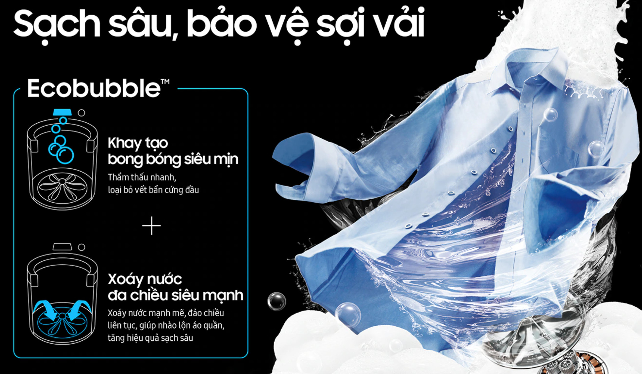 Máy Giặt Samsung Ecobubble Inverter 17 kg WA17CG6442BDSV Công Nghệ Ecobubble™