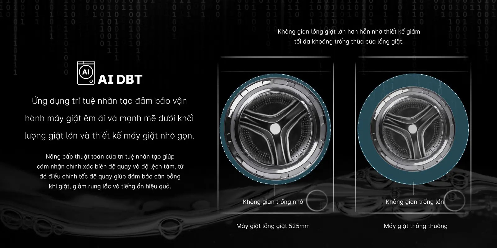 Máy Giặt và Sấy Lồng Ngang Aqua AQD-AH1051J.PS Động Cơ Inverter Không Chổi Than (BLDC)