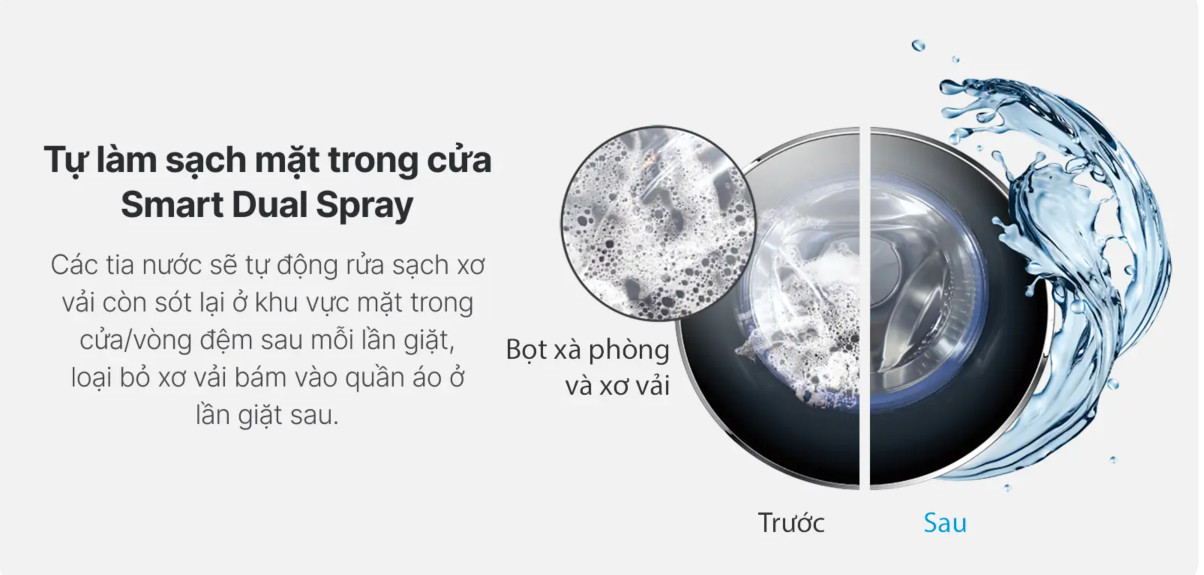 Máy Giặt và Sấy Lồng Ngang Aqua AQD-AH1051J.PS Smart Dual Spray