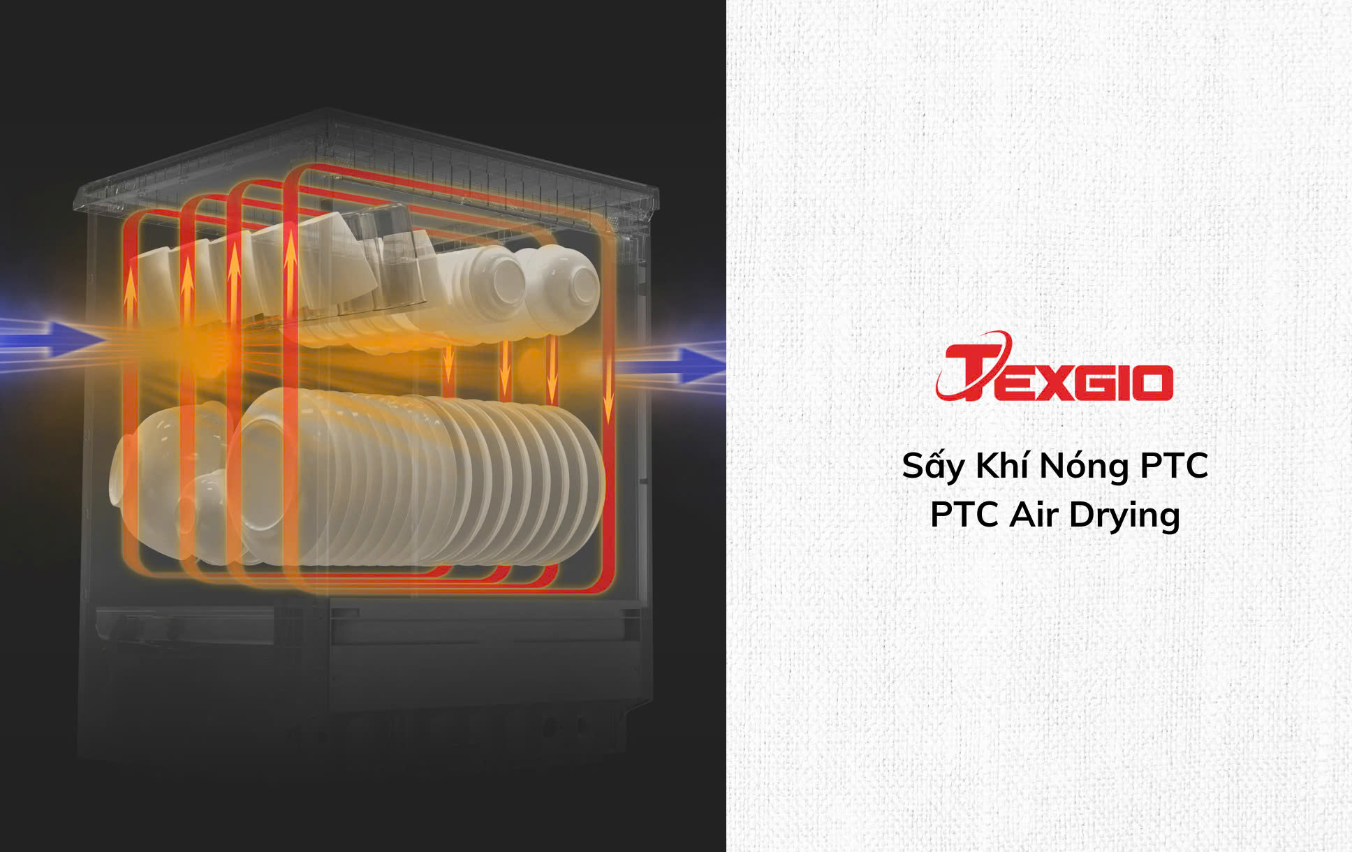 Máy rửa bát Texgio TGF8817B Perfect Công nghệ sấy PTC tiên tiến