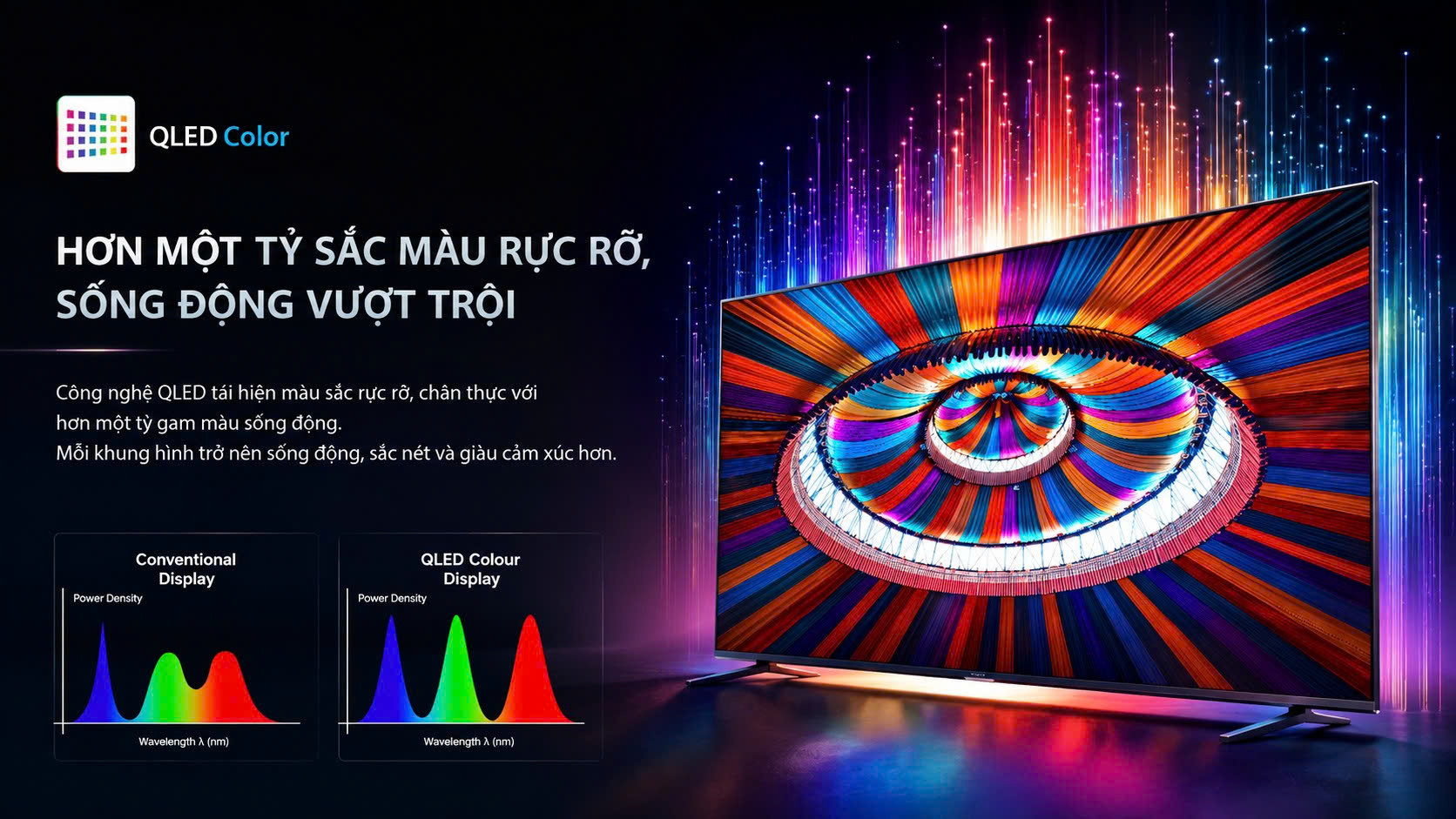 Smart Tivi Mini LED Toshiba 85Z670SP AI 4K 85 Inch –QLED Color (Quantum Dot)