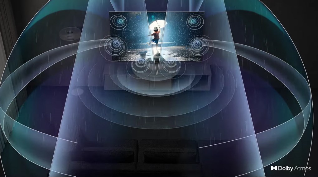 Smart Tivi Neo QLED Samsung 4K 75 inch QA75QN85DB Âm thanh Dolby Atmos