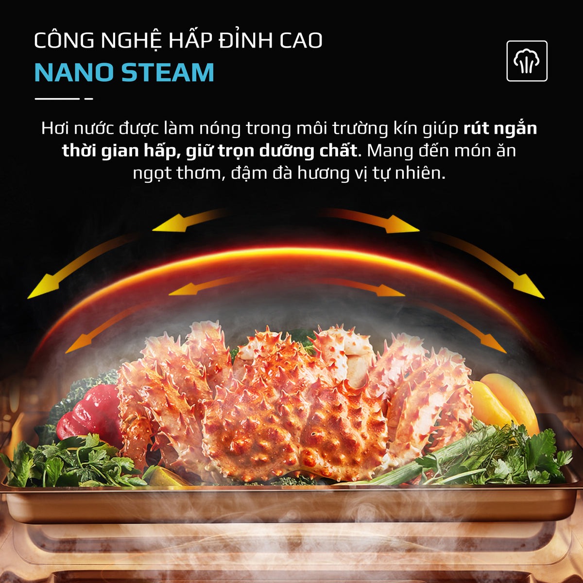 Nồi chiên hấp đa năng olivo sf1600 7 Nồi chiên hấp đa năng Olivo SF1600 2