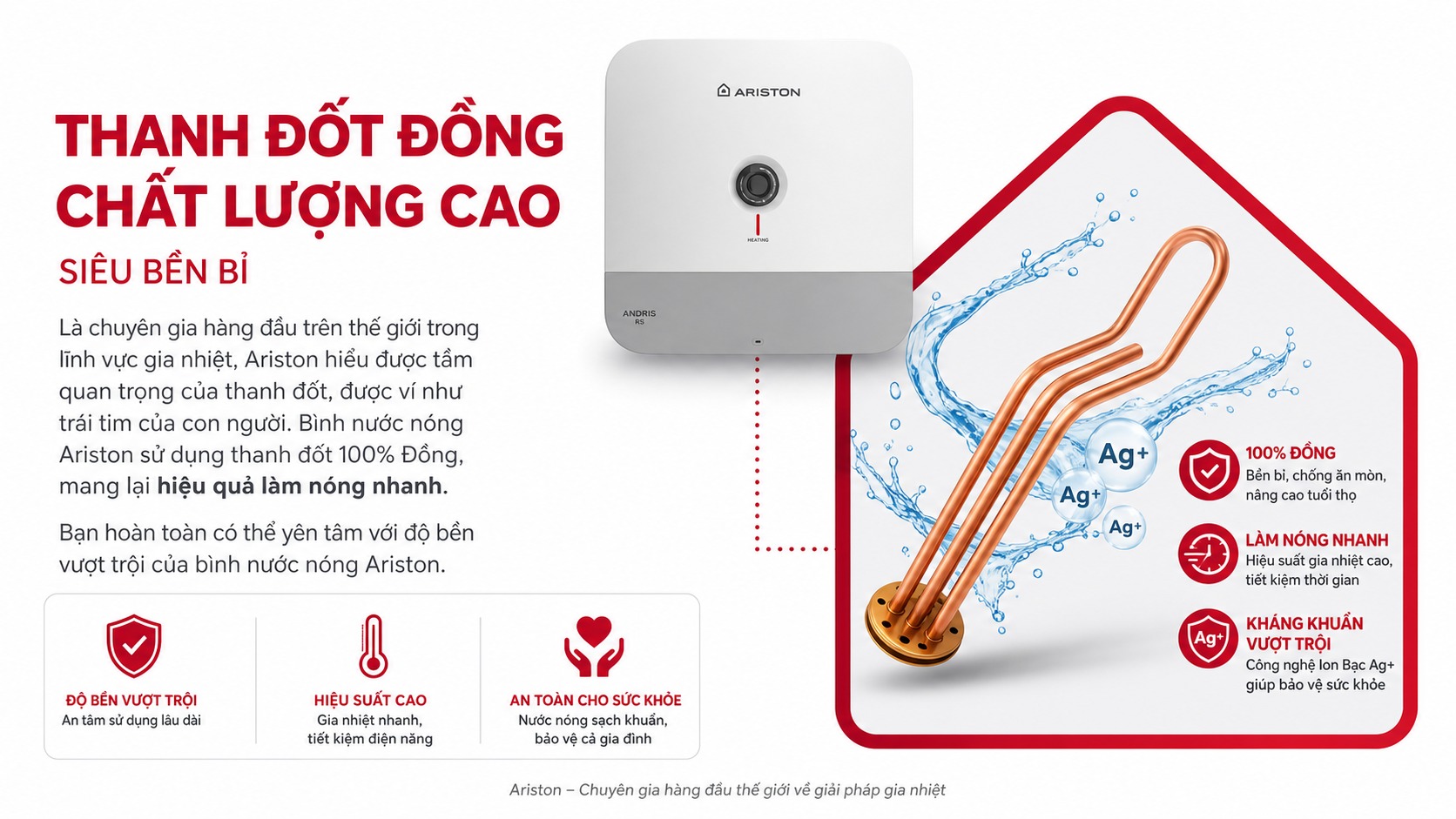Bình nóng lạnh ARISTON ANDRIS3 AN3 15 LUX 15L Bình nóng lạnh ARISTON ANDRIS3 AN3 15 LUX 15L