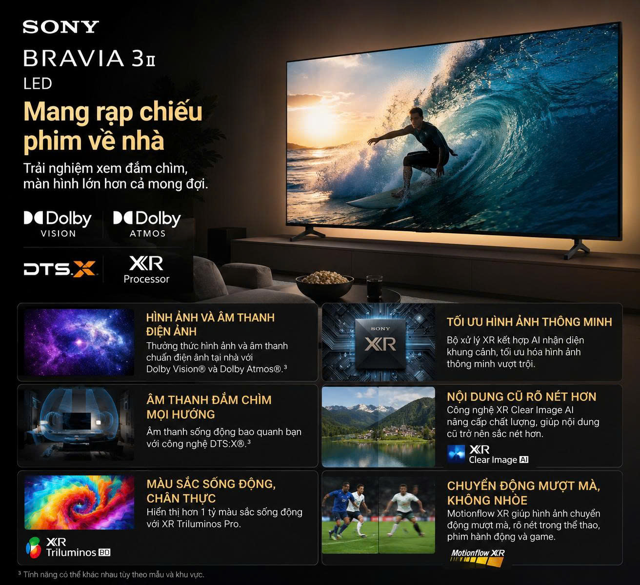 GOOGLE TIVI SONY 75 INCH K-75XR30M2