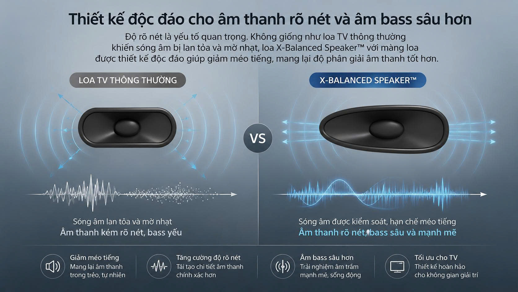 X-Balanced Speaker