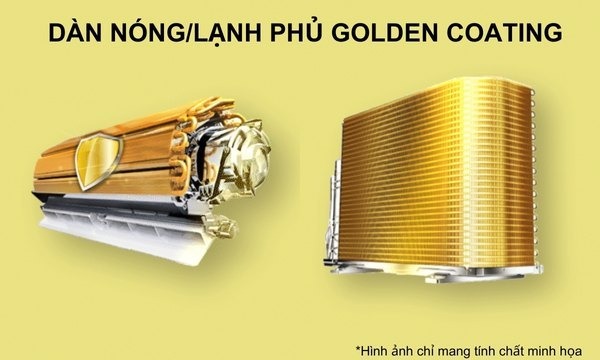 Máy lạnh Comfee 1.5 HP CFS-12FGY