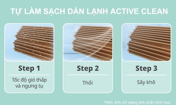 Máy lạnh Comfee 1.5 HP CFS-12FGY