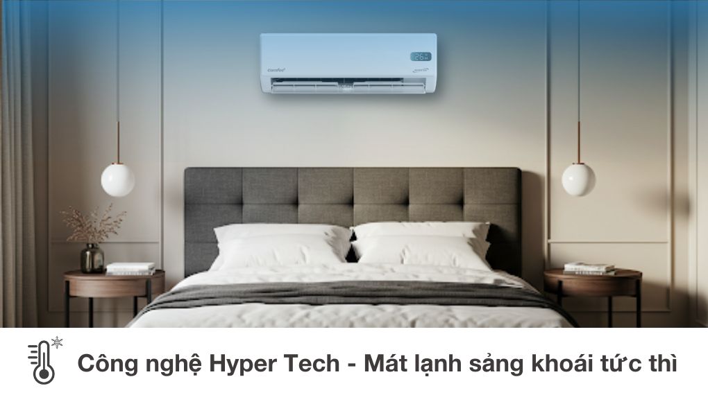 Máy lạnh Comfee Inverter 1 HP CFS-10VGX