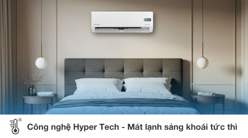Máy lạnh Comfee Inverter 2.5 HP CFS-25VGX