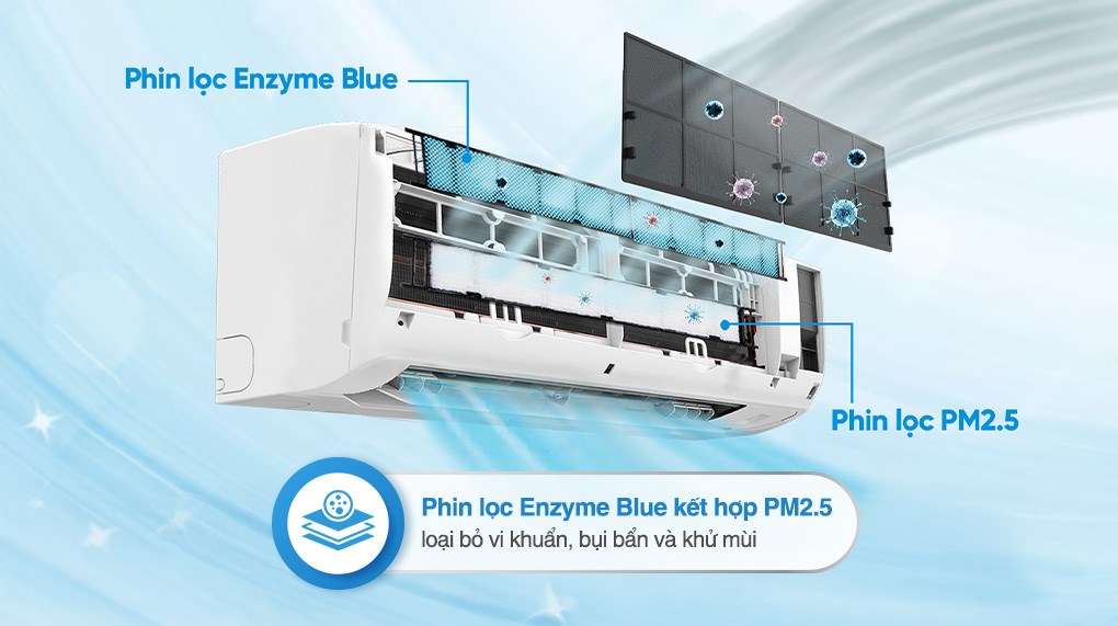 Máy lạnh Daikin Inverter 3 HP FTKM71AVMV