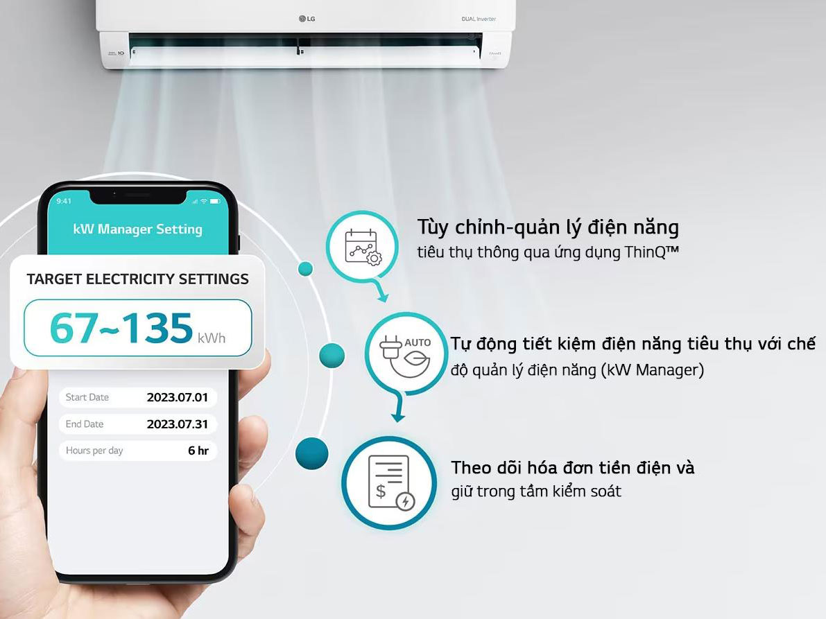 Máy lạnh LG Inverter 1.5 HP IEC12G2