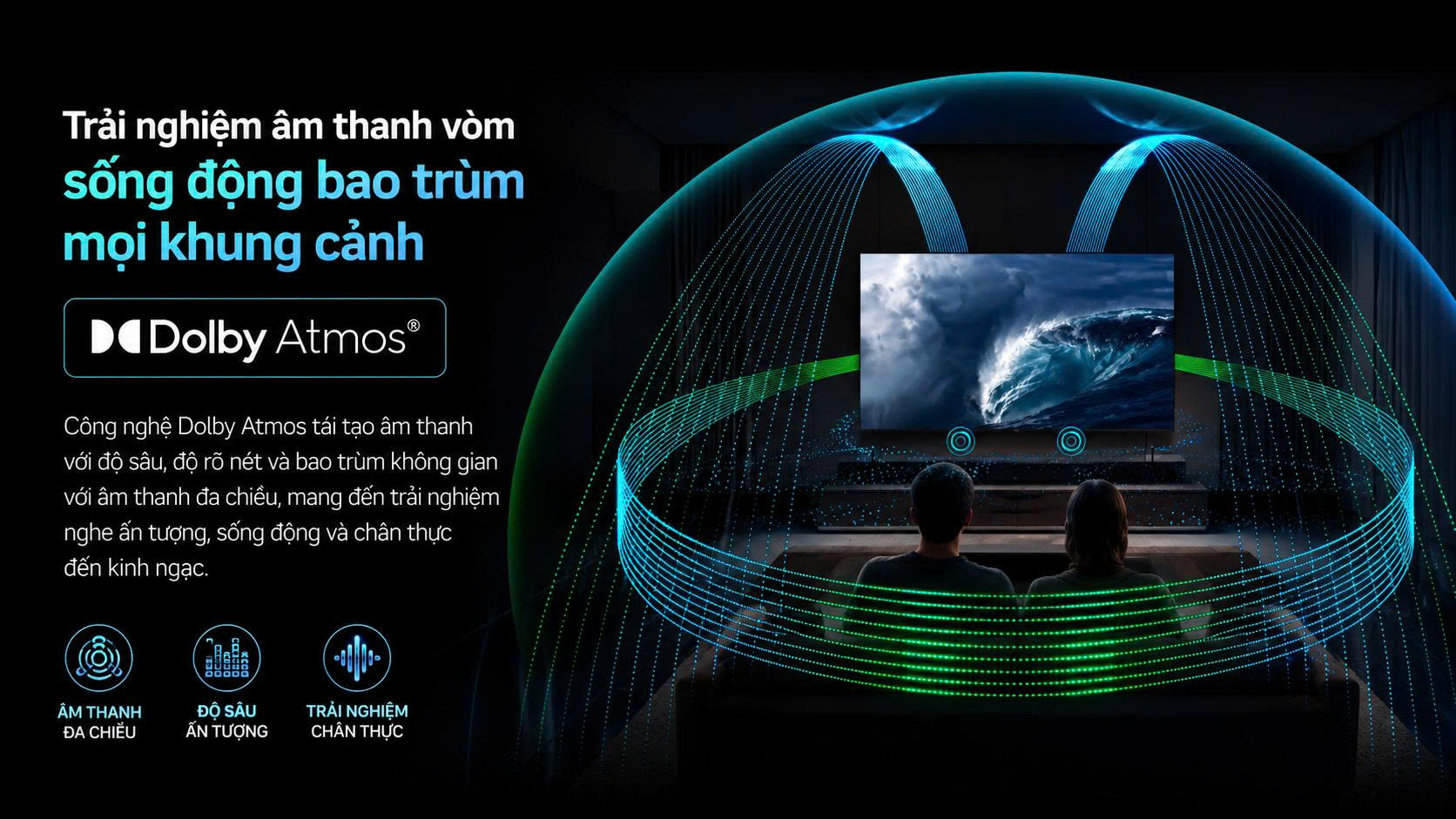 âm thanh vòm Dolby Atmos