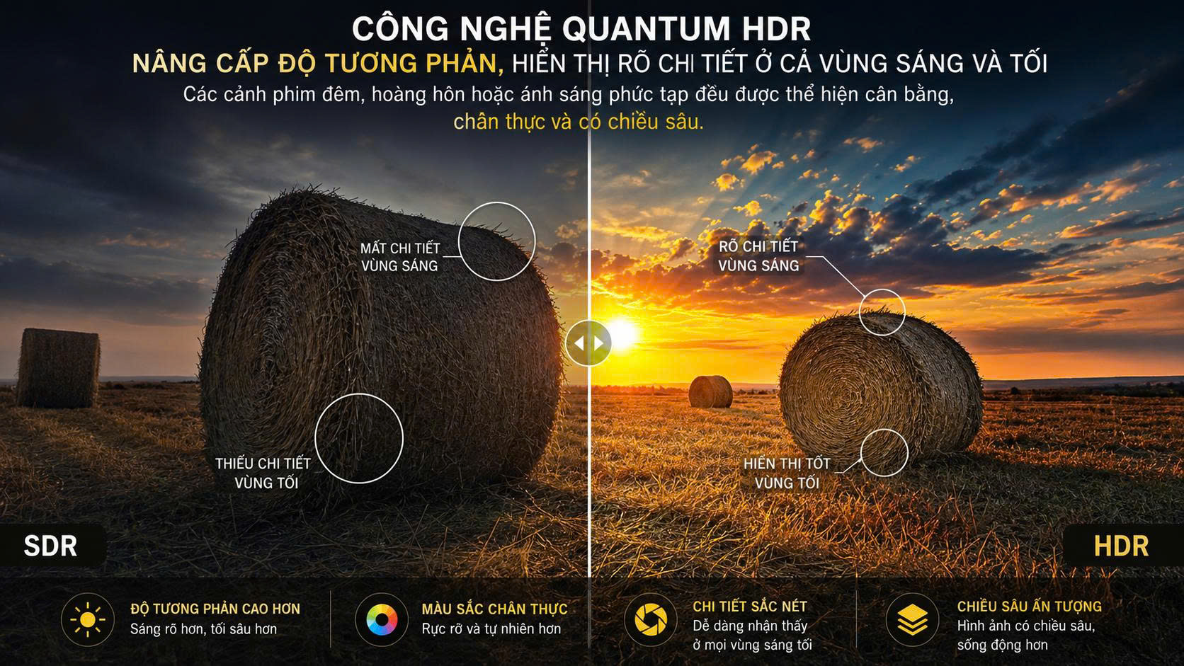 Quantum HDR