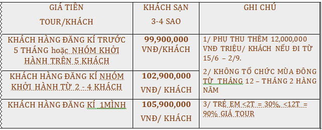 báo giá LIÊN TUYẾN ĐÔNG TÂY HOA KỲ ĐẶC BIỆT 14N13D