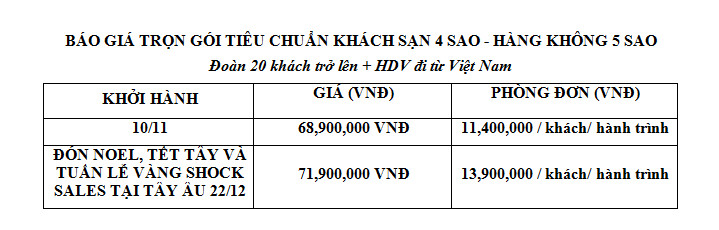 báo giá chuyến đi PHÁP - THỤY SỸ - ITALIA 11N10D