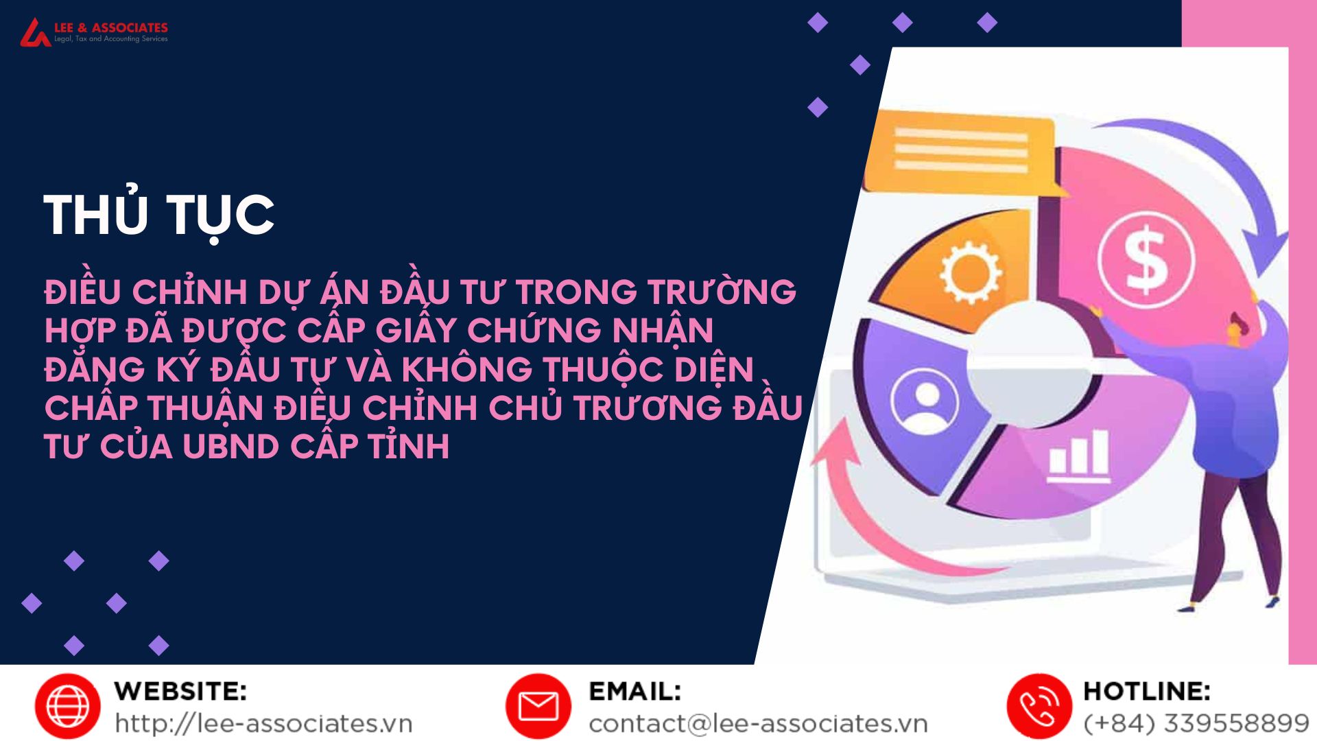 THỦ TỤC ĐIỀU CHỈNH DỰ ÁN ĐẦU TƯ TRONG TRƯỜNG HỢP ĐÃ ĐƯỢC CẤP GIẤY CHỨNG NHẬN ĐĂNG KÝ ĐẦU TƯ VÀ KHÔNG THUỘC DIỆN CHẤP THUẬN ĐIỀU CHỈNH CHỦ TRƯƠNG ĐẦU TƯ CỦA UBND CẤP TỈNH