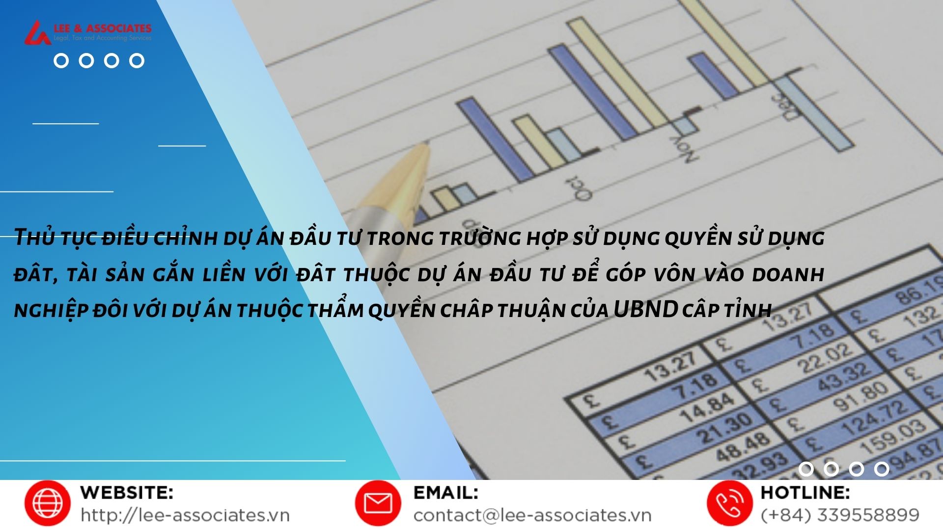 THỦ TỤC ĐIỀU CHỈNH DỰ ÁN ĐẦU TƯ TRONG TRƯỜNG HỢP SỬ DỤNG QUYỀN SỬ DỤNG ĐẤT, TÀI SẢN GẮN LIỀN VỚI ĐẤT THUỘC DỰ ÁN ĐẦU TƯ ĐỂ GÓP VỐN VÀO DOANH NGHIỆP ĐỐI VỚI DỰ ÁN THUỘC THẨM QUYỀN CHẤP THUẬN CỦA UBND CẤP TỈNH