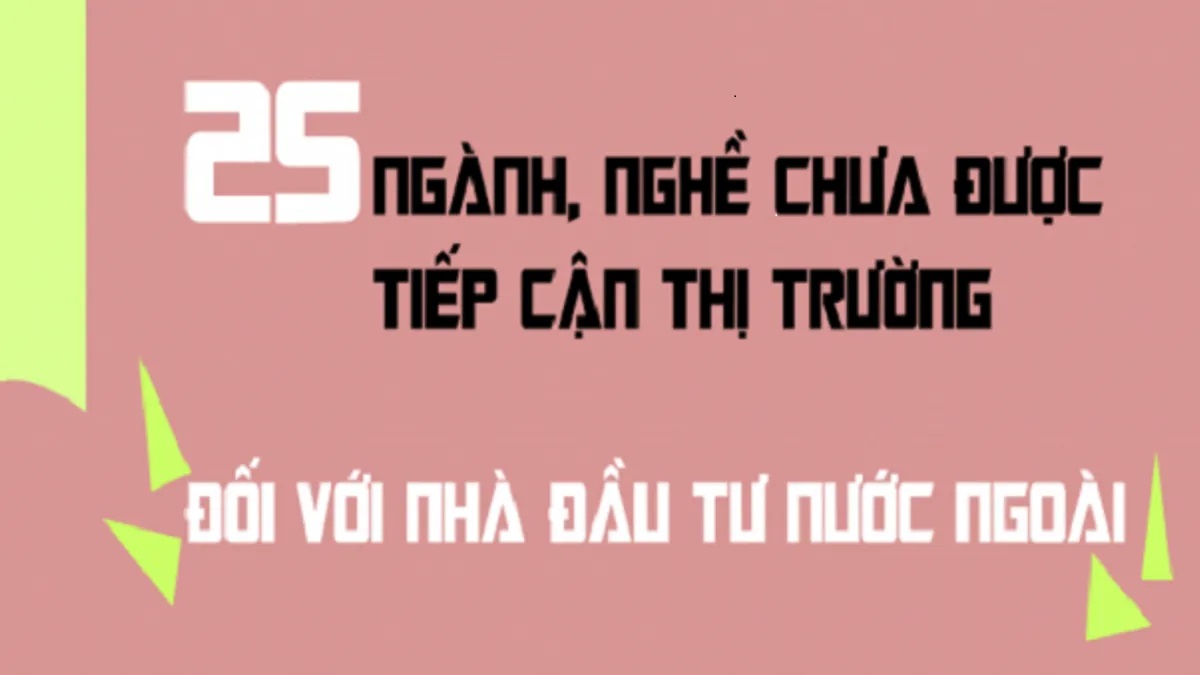 Danh mục ngành, nghề chưa được tiếp cận thị trường đối với nhà đầu tư nước ngoài theo quy định tại Luật Đầu tư 2020