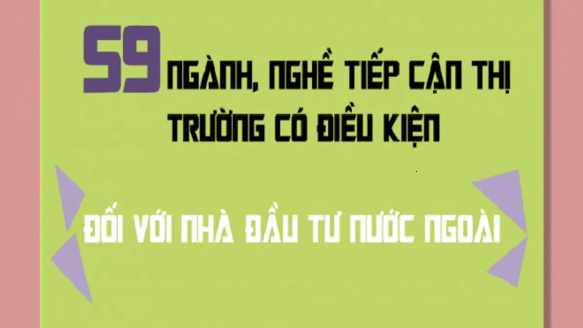 Danh mục ngành, nghề tiếp cận thị trường có điều kiện đối với nhà đầu tư nước ngoài theo quy định tại Luật Đầu tư 2020