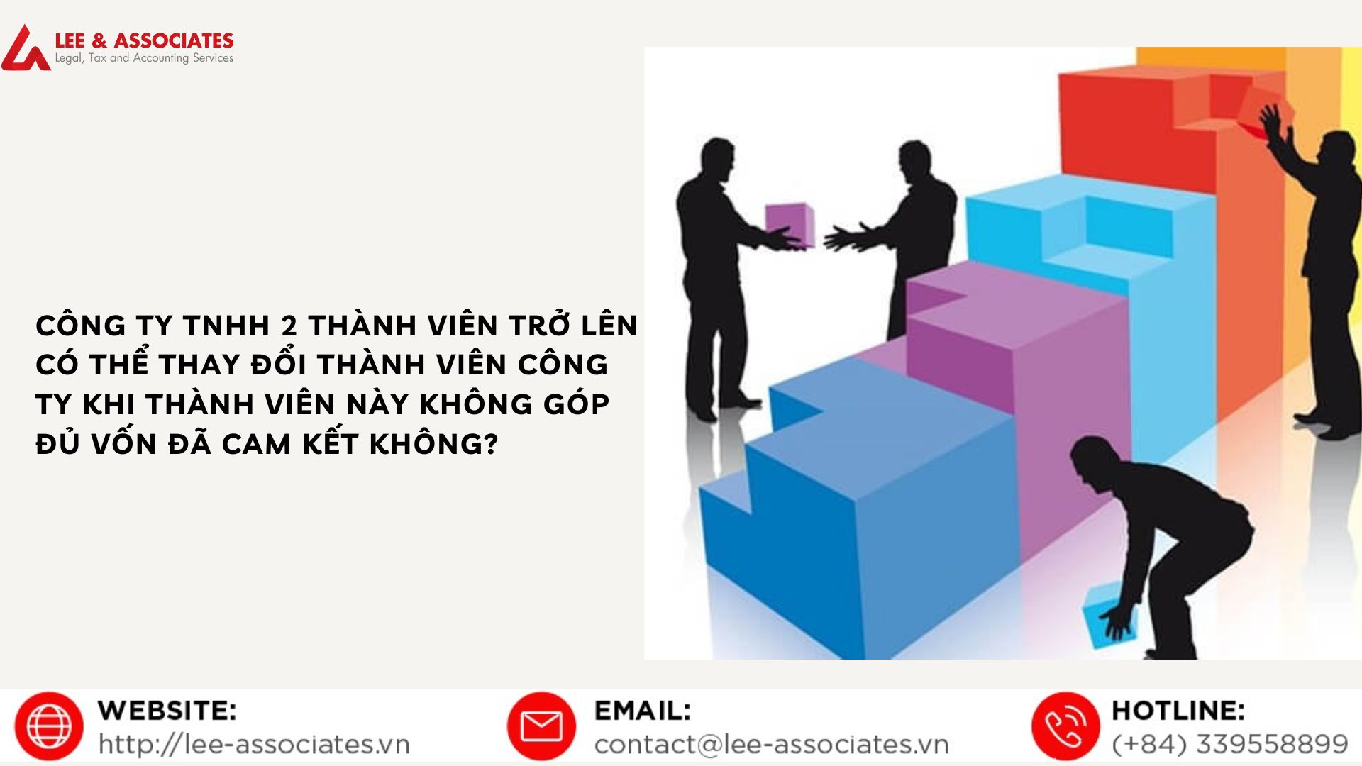CÔNG TY TNHH 2 THÀNH VIÊN TRỞ LÊN CÓ THỂ THAY ĐỔI THÀNH VIÊN CÔNG TY KHI THÀNH VIÊN NÀY KHÔNG GÓP ĐỦ VỐN ĐÃ CAM KẾT KHÔNG?