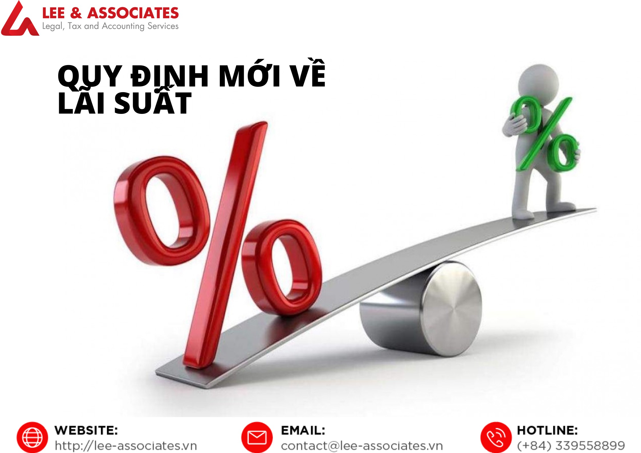 NHỮNG QUY ĐỊNH MỚI VỀ LÃI SUẤT THEO QUY ĐỊNH CỦA BỘ LUẬT DÂN SỰ NĂM 2015