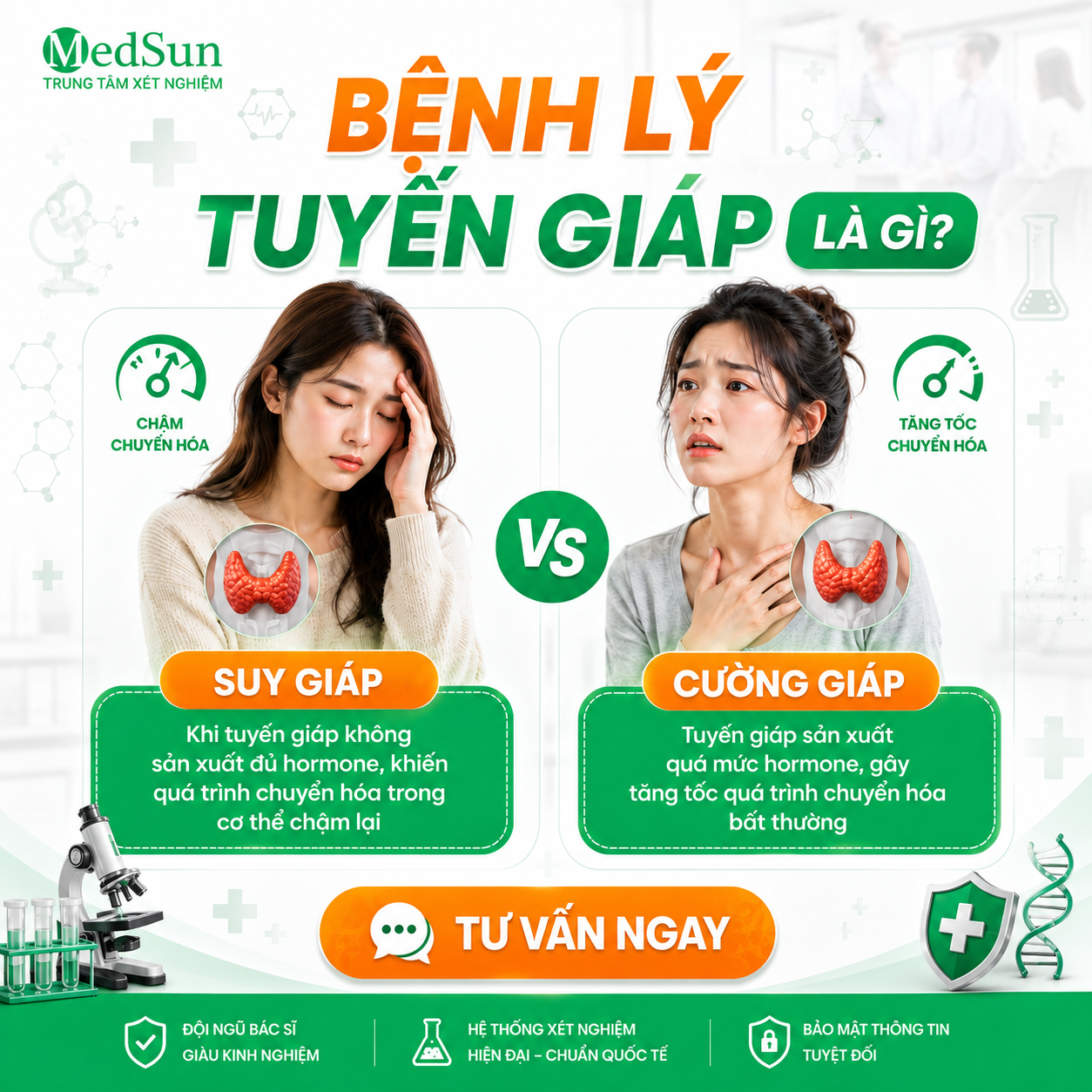 Bệnh Lý Tuyến Giáp Là Gì? Phân Biệt Suy Giáp Và Cường Giáp Chi Tiết Từ Chuyên Gia