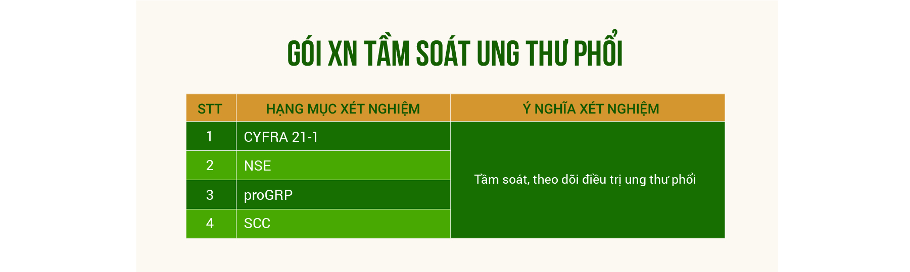 Ảnh đầu