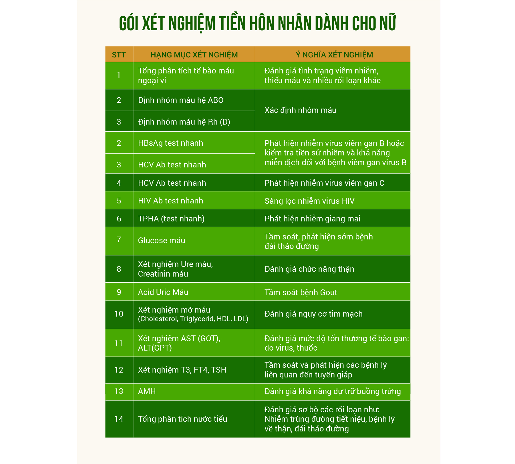 Ảnh đầu