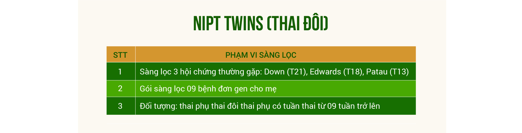 Ảnh đầu