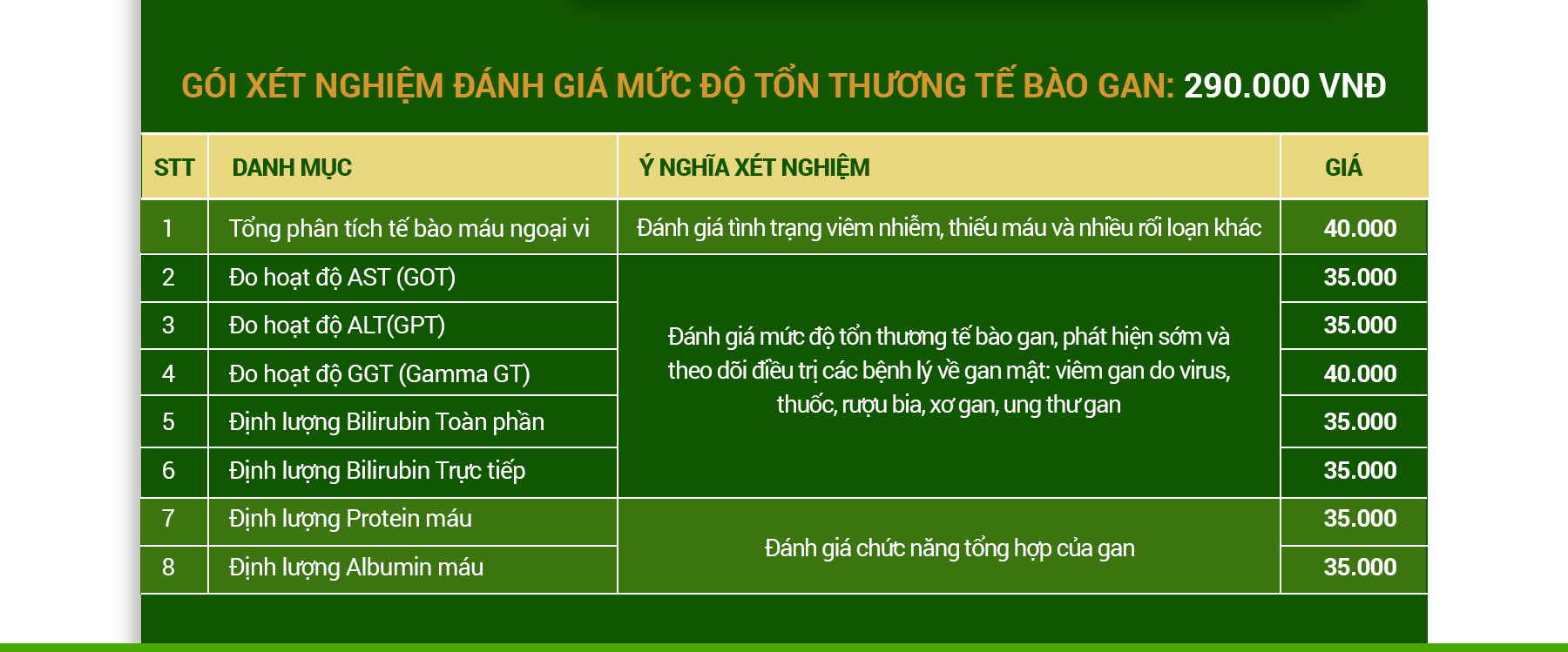 Ảnh đầu