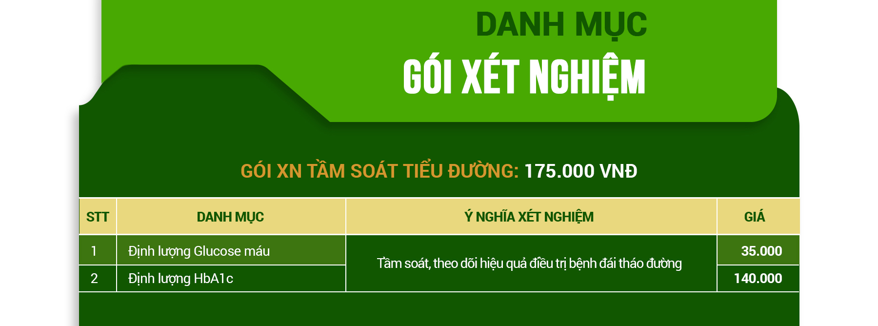 Ảnh đầu