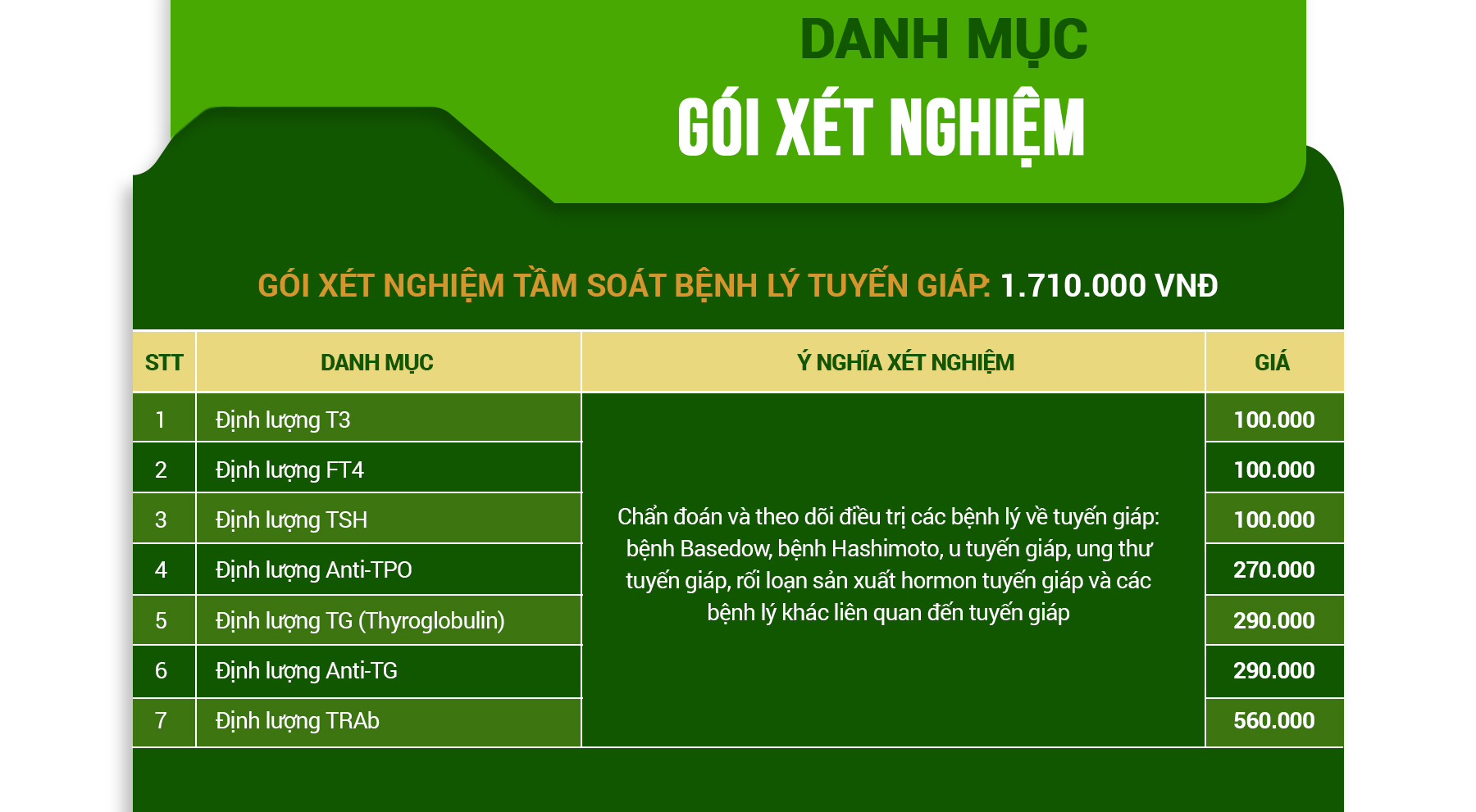Ảnh đầu
