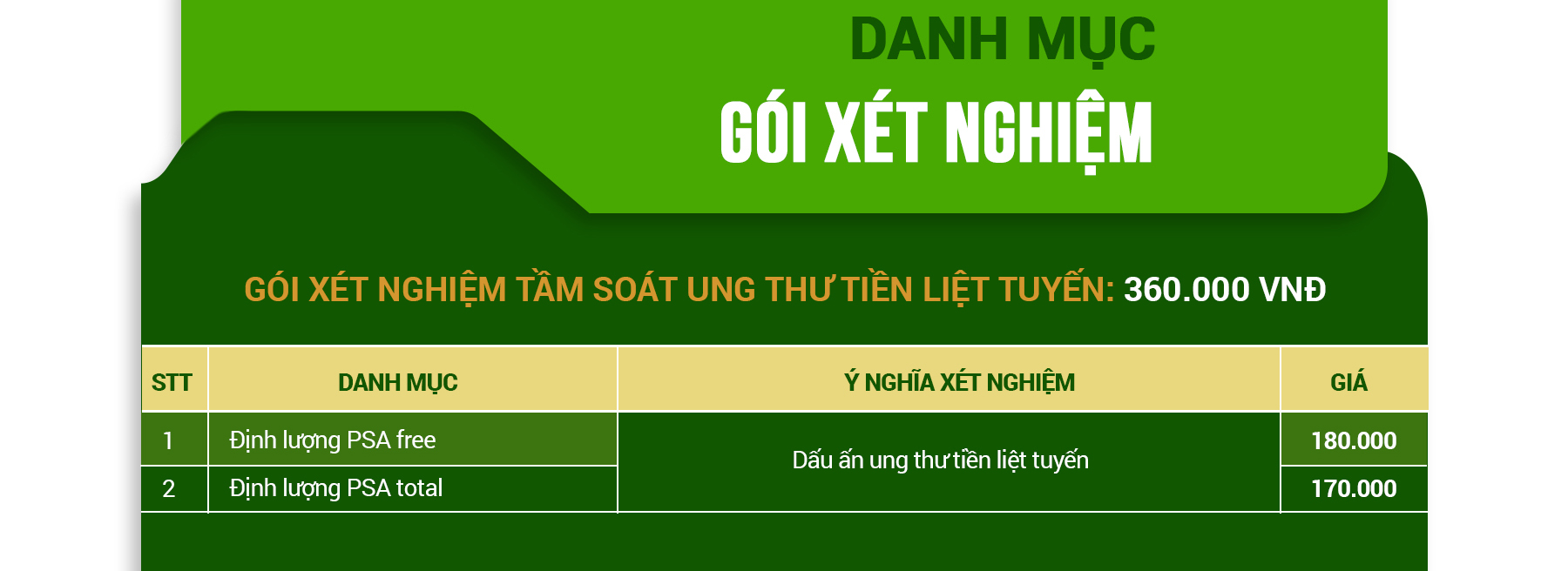 Ảnh đầu