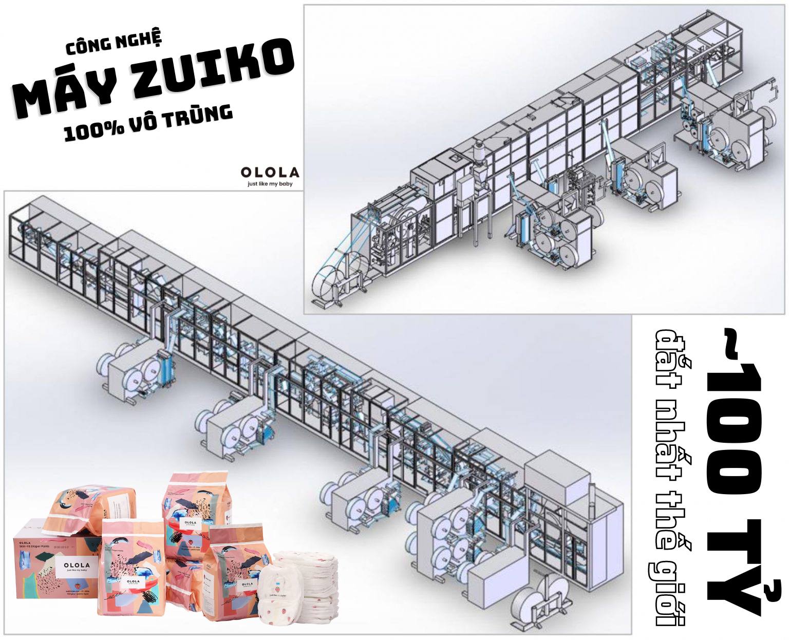 OLOLA sử dụng công nghệ sản xuất hiện đại nhất thế giới - Công nghệ máy Zuiko