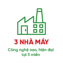 Kingbioworld - Chế phẩm sinh học cho cây trồng