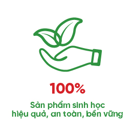 Kingbioworld - Chế phẩm sinh học cho cây trồng