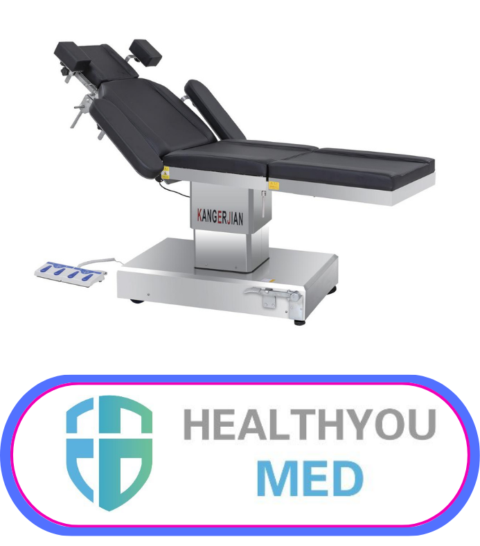 HealthYou - Trung Quốc