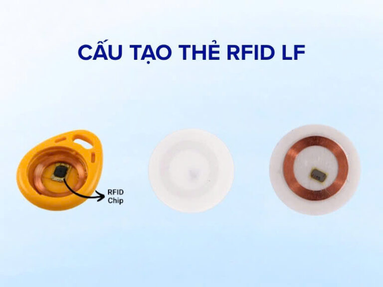 Cấu tạo thẻ RFID LF