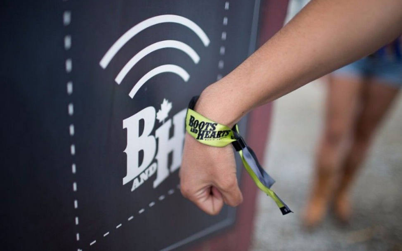 Quản lý sự kiện