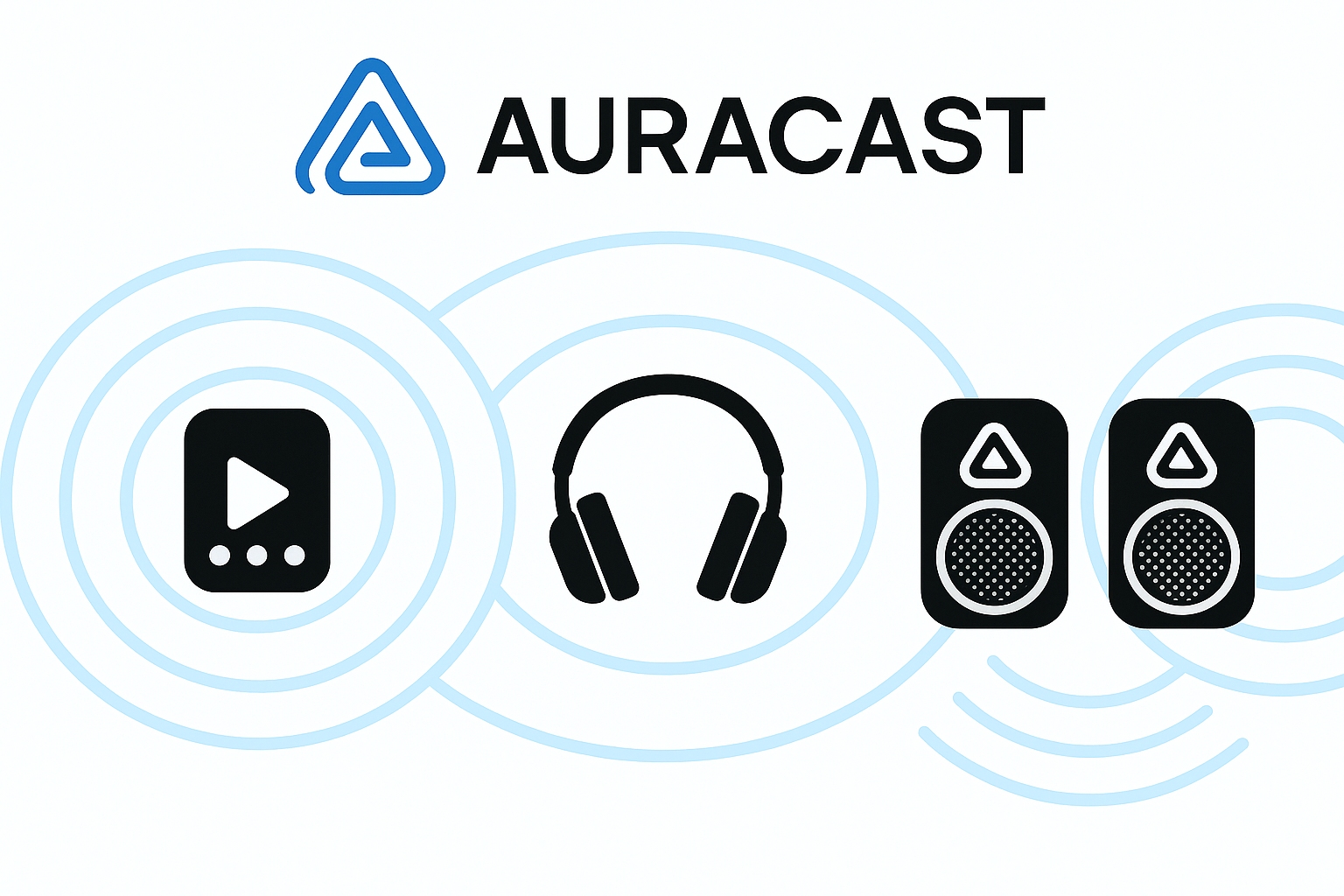 cong-nghe-am-thanh-auracast