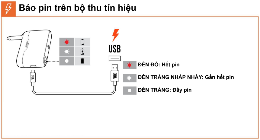 Micro JBL Wireless Microphone (2 Micro) - Hàng Chính Hãng