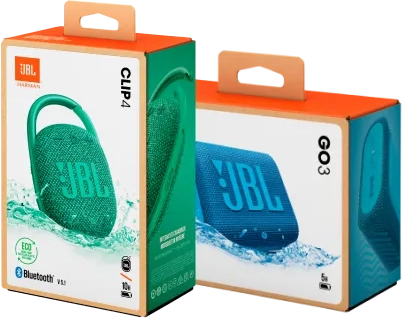 Sản phẩm & Bao bì Bền vững