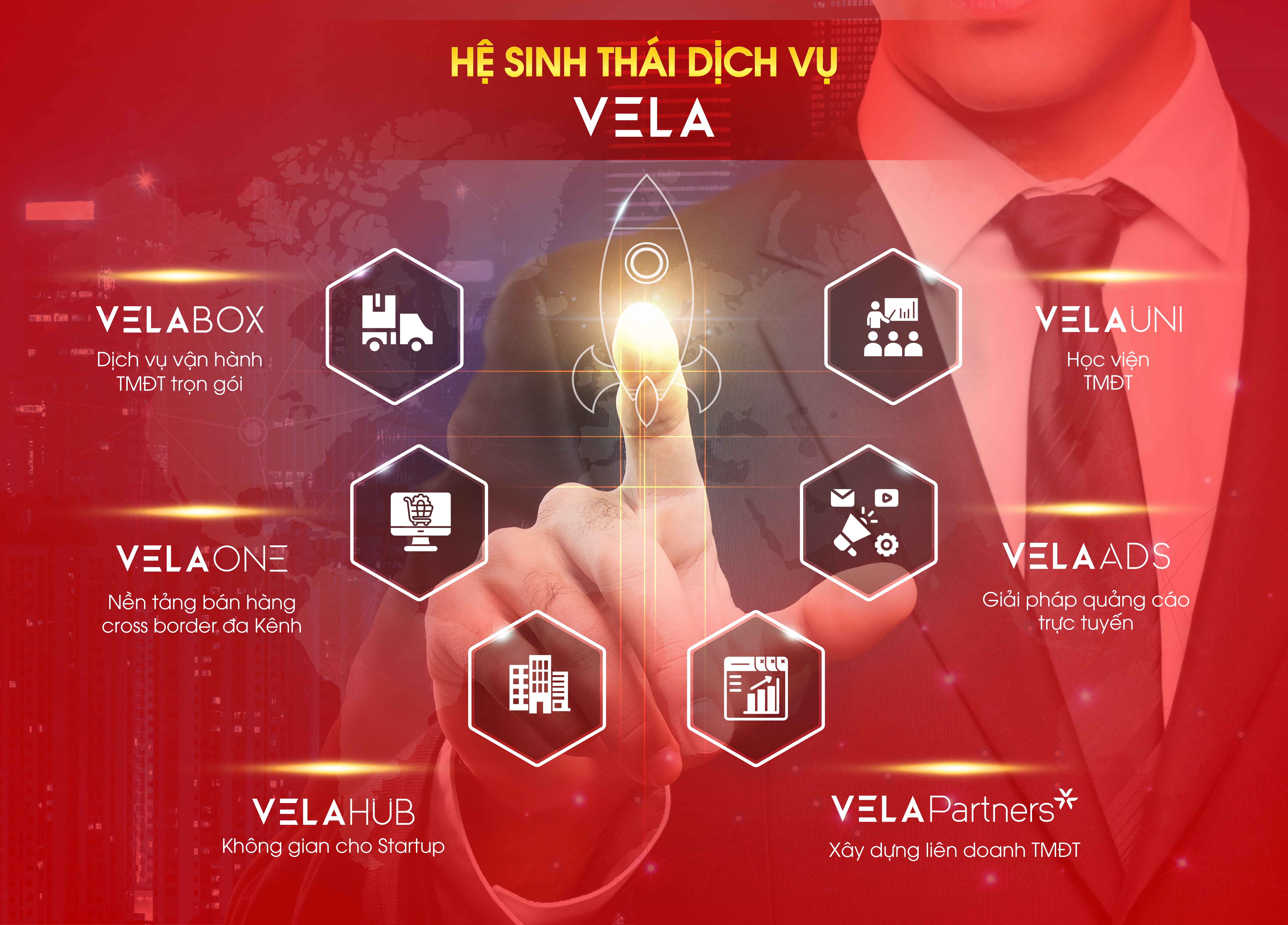 VELA