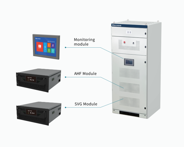 Cách chọn bộ lọc sóng hài tích cực của Elecnova Việt Nam