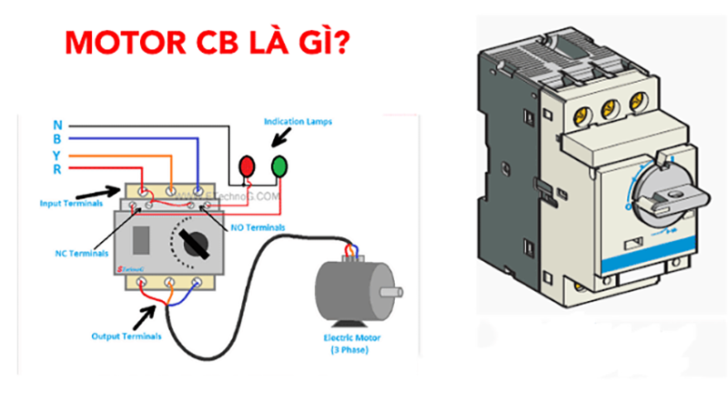 Bảo vệ động cơ là gì? Cách lựa chọn bộ bảo vệ động cơ uy tín, chất lượng
