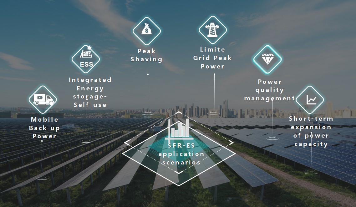 Hệ thống quản lý pin (BMS) trong bộ pin lưu trữ năng lượng (ESS) Elecnova