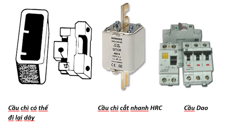 Những thiết bị giúp bảo vệ ngắn mạch hiệu quả