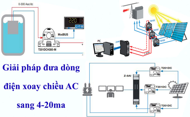 Một sơ đồ dễ hiểu về Current transducer - bộ chuyển đổi dòng điện xoay chiều