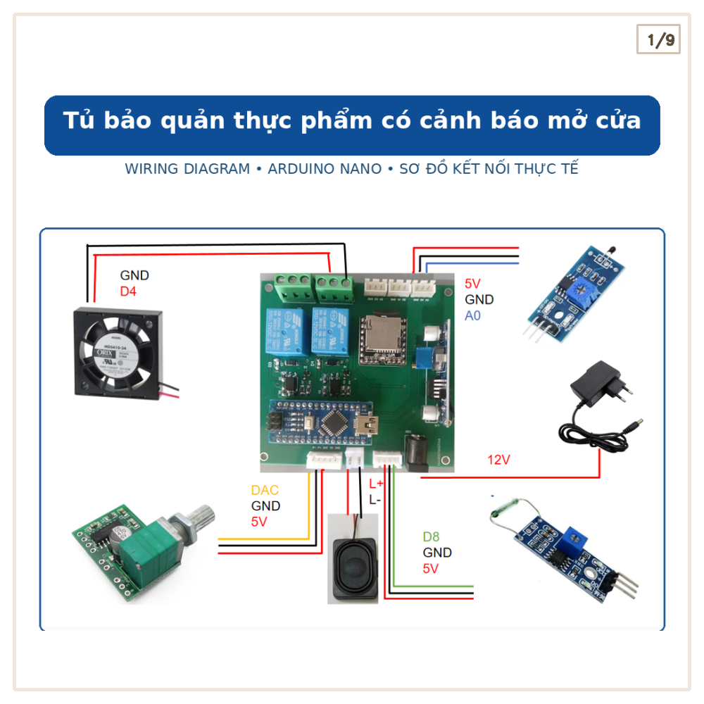 tu-bao-quan-thuc-pham-co-canh-bao-mo-cua